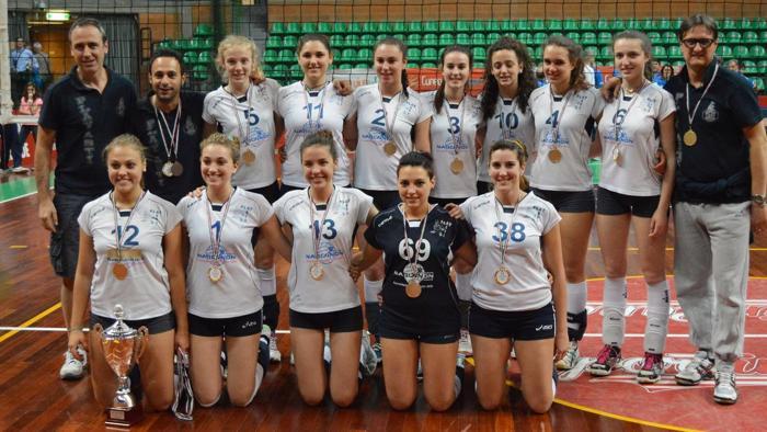 Playasti Narconon vanno in serie D!